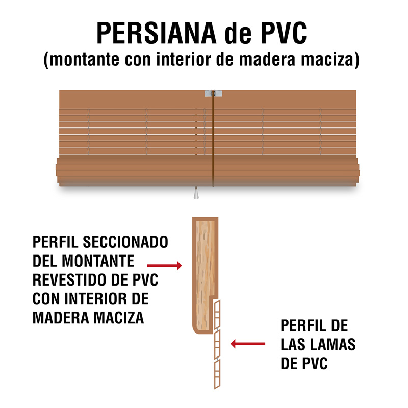 montante-pvc-interior-madera-maciza-persiana-alicantina